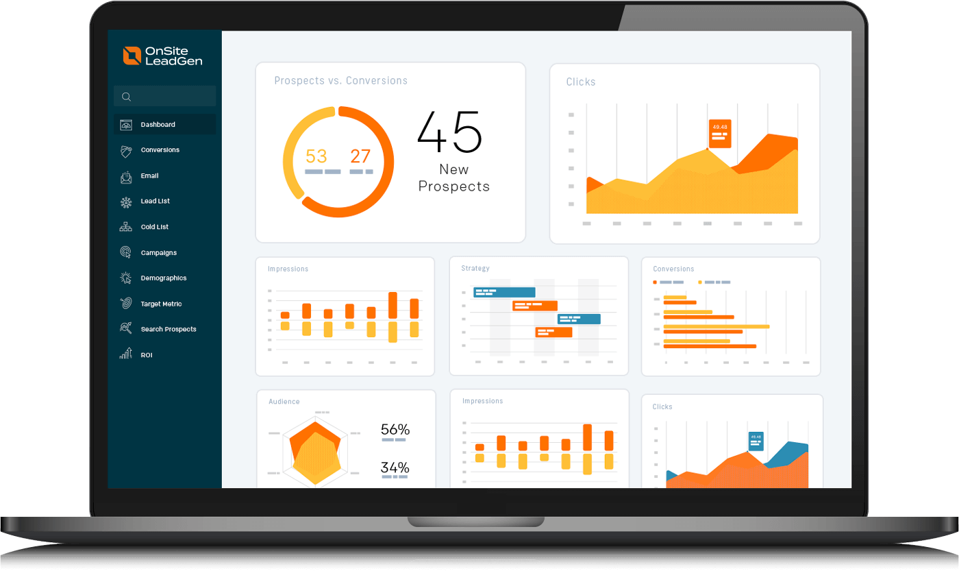 computer with onsite leadgen dashboard